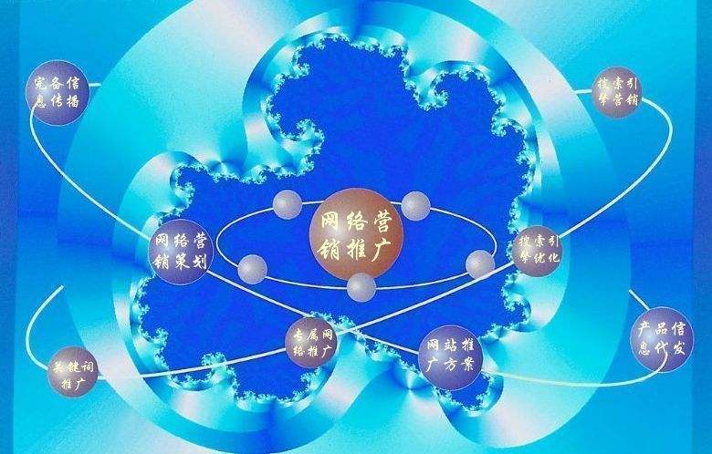 普兰新媒体运营企业需要掌握的网络推广技巧有哪些